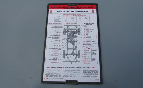 19006 Schmierplan 